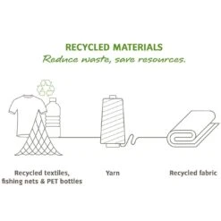 Vaude Big Bike Bag Fahrrad-Transporttasche 13 Vaude Big Bike Bag Fahrrad-Transporttasche -Scott Verkäufe vaude big bike bag fahrrad transporttasche 2020 234375 f