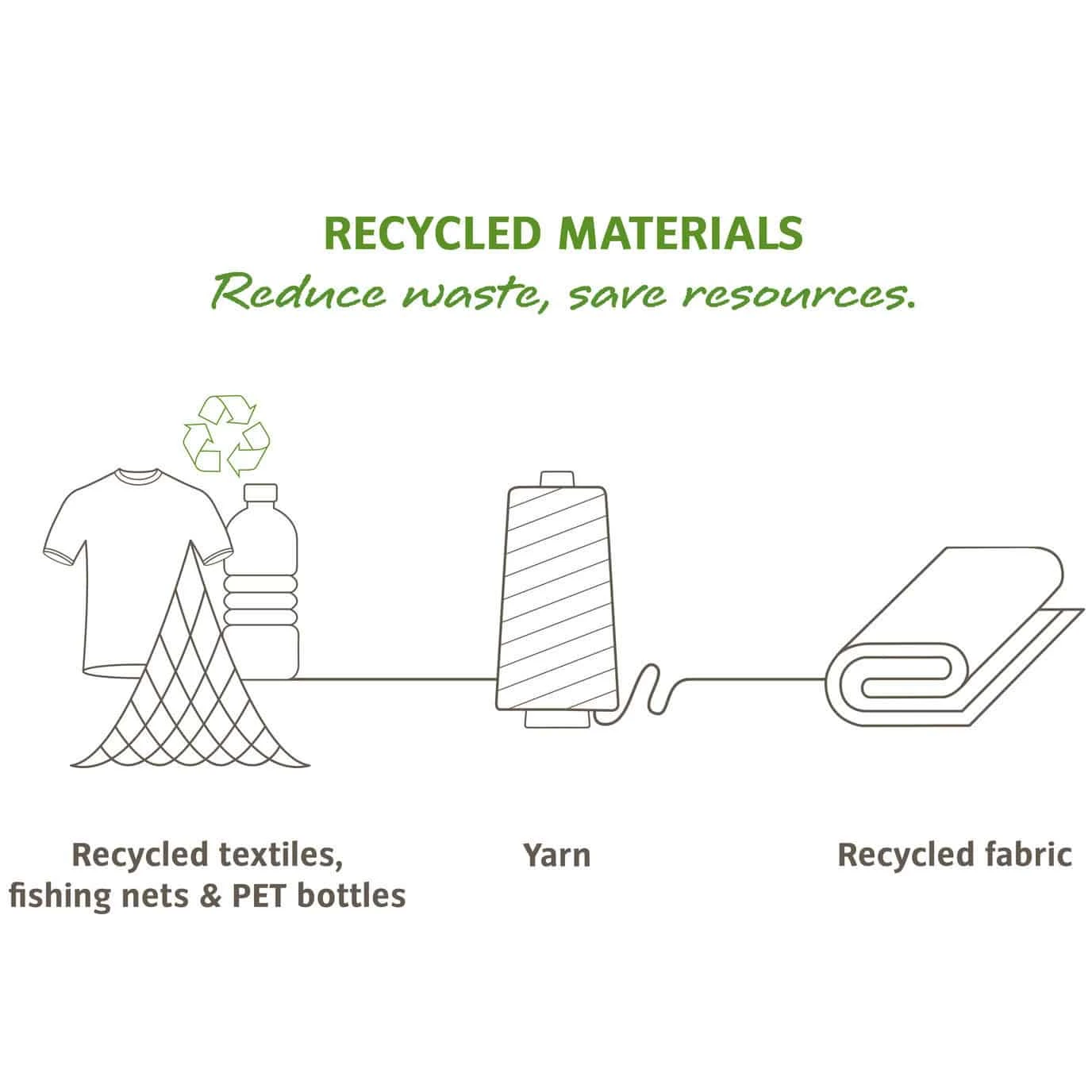 Vaude Big Bike Bag Fahrrad-Transporttasche 8 Vaude Big Bike Bag Fahrrad-Transporttasche – Bild 6