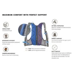 Vaude Trail Spacer 8 Fahrradrucksack 13 Vaude Trail Spacer 8 Fahrradrucksack -Scott Verkäufe vaude trail spacer 8 fahrrad rucksack 2018 301073 e1